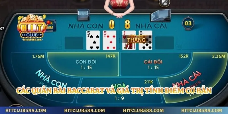 Baccarat Hitclub - Game Bài Quen Thuộc Được Yêu Thích Nhất 3 Các quân bài Baccarat và giá trị tính điểm cơ bản