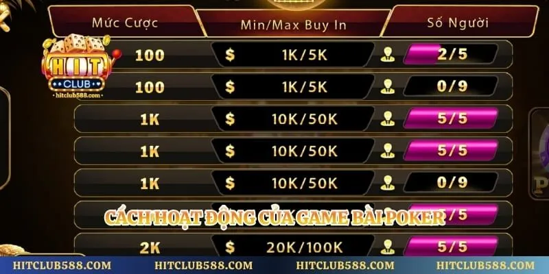 Cách hoạt động của game bài Poker